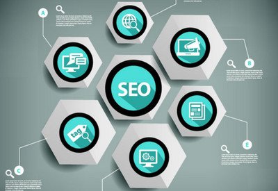 東莞關鍵詞優化