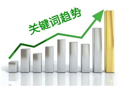 東莞關鍵詞推廣